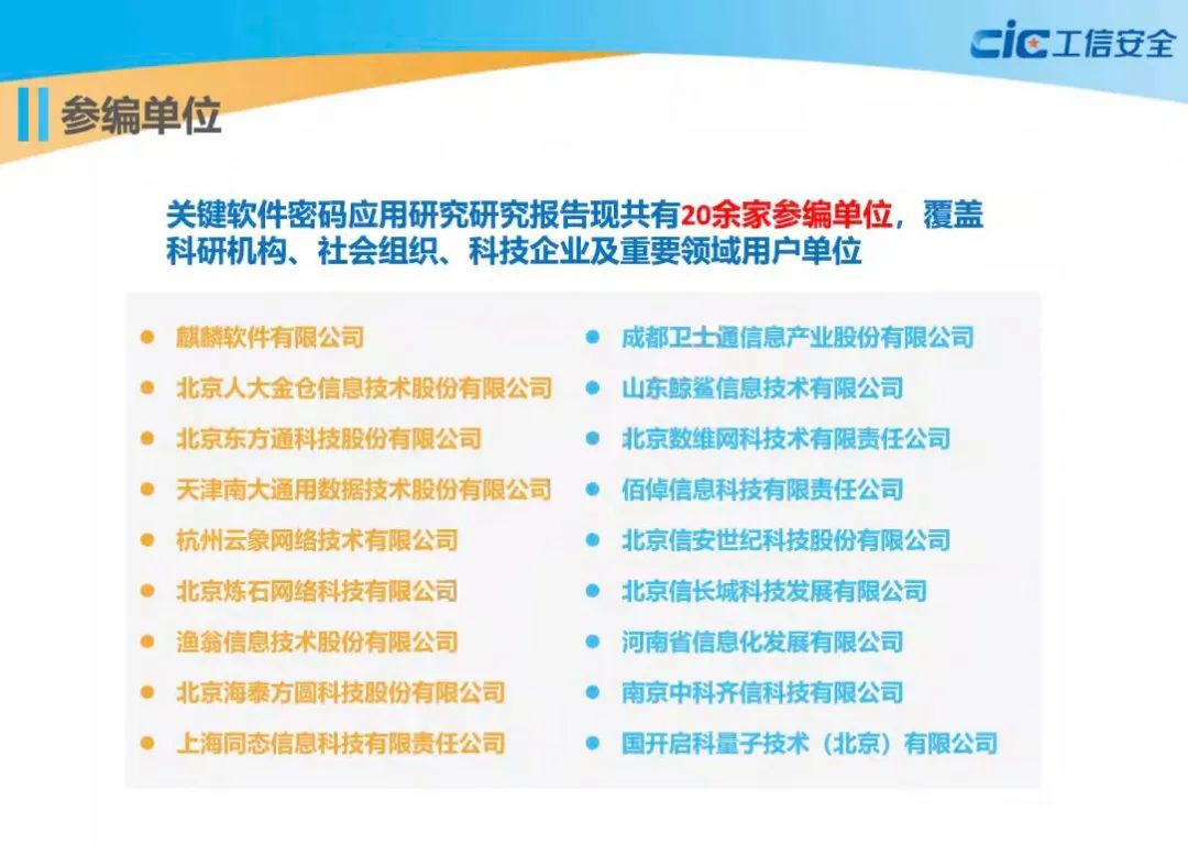 佰倬入选国家工信安全研究中心《关键软件密码应用研究报告》参编单位